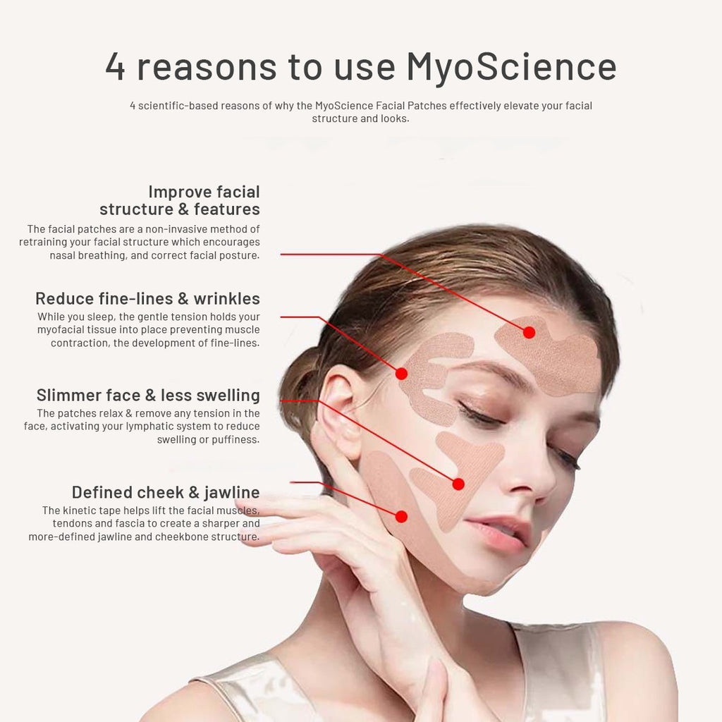 Forehead-Smoothing Kinesiology Night-Patch (20pcs)