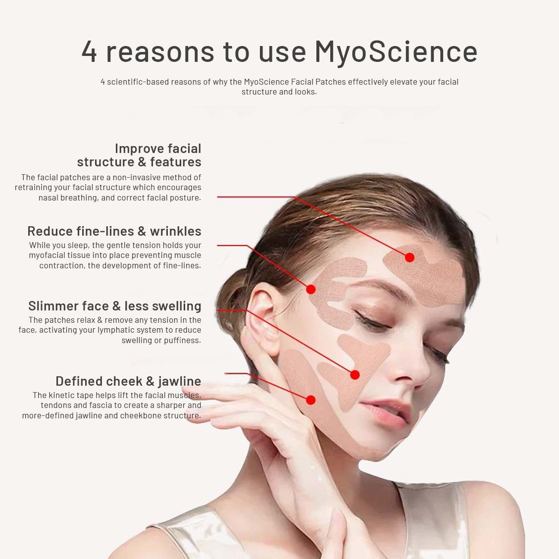 Jawline V-Lifting Kinesiology Night-Patch (10pcs)