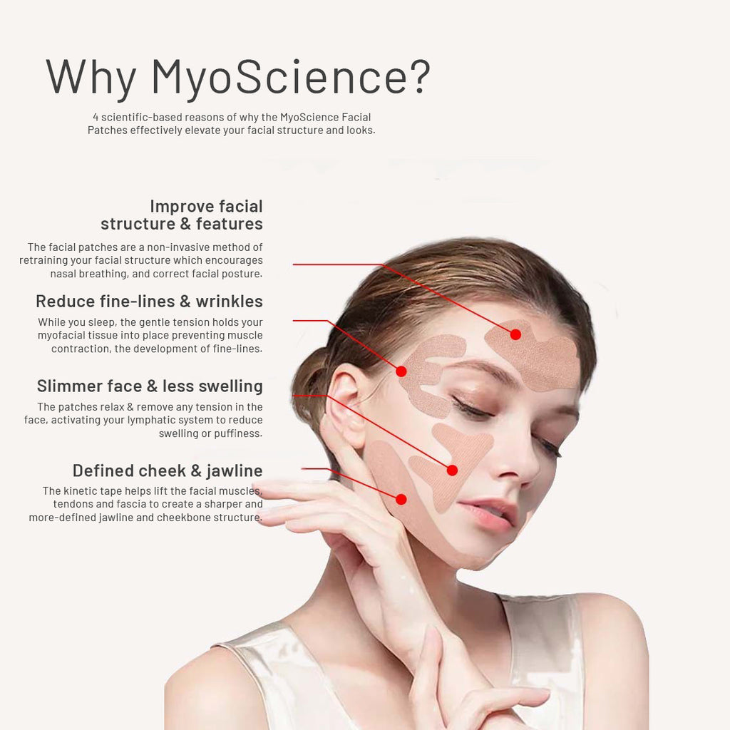 Crow-Feet Smoothing Night-Patch